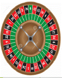 Roulette Variations